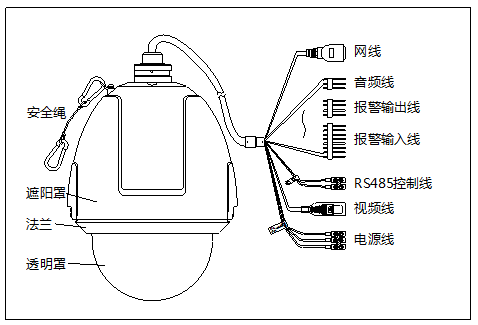 線纜功能.png